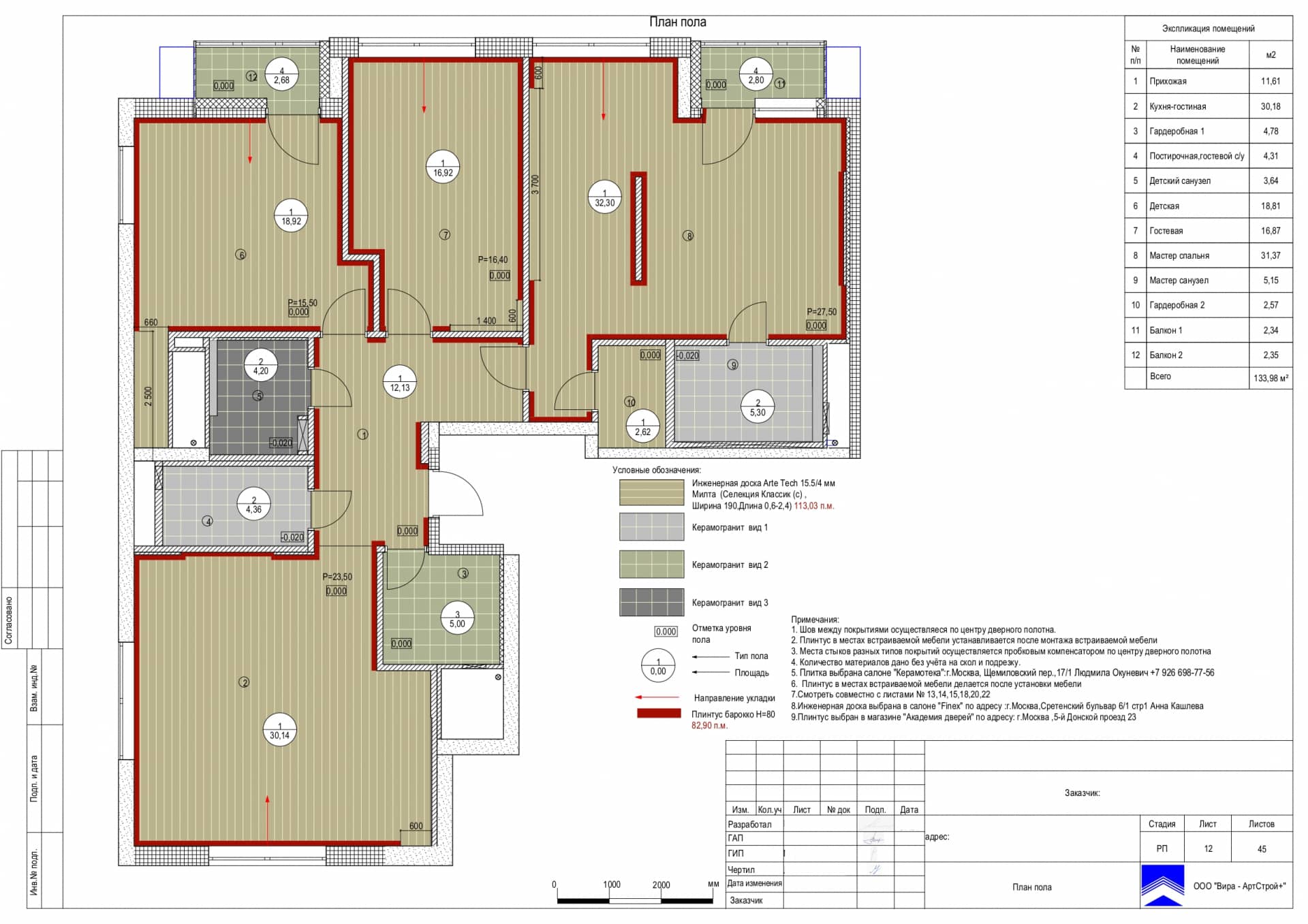 План пола, квартира 139 м² в ЖК «Сити парк»
