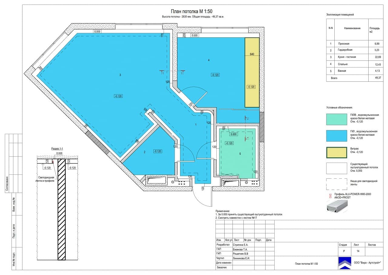 План потолка, квартира 50 м² в ЖК «Wellton park»