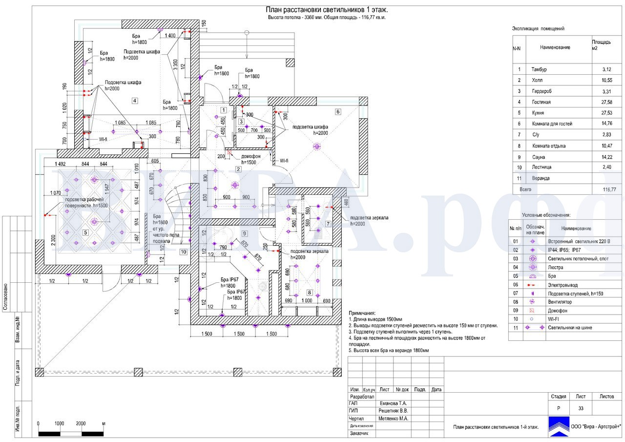 план расстановки светильников 1 этаж, дом 260 м² в КП «Лесной родник»