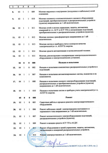 Аттестат компетентности (электросети). «Вира-Артстрой» - Дизайн и ремонт квартир под «ключ». Фото 03