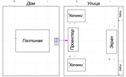 Смотрим футбол на экране проектора