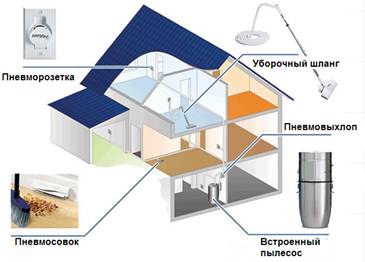 Подарок настоящего джентльмена